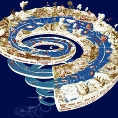 Timeline: Geología moderna