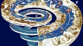 Timeline: Geología moderna