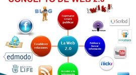 Timeline: Línea de tiempo web 2.0