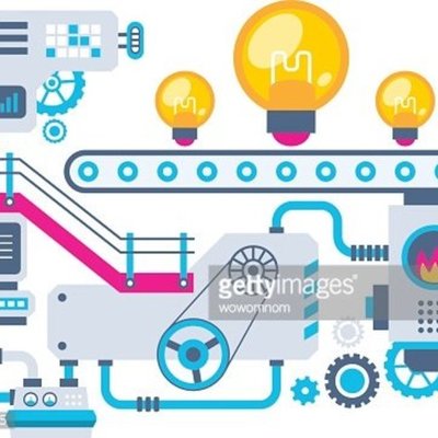 Timeline: LOS SISTEMAS MRP Y ERP