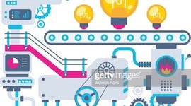 Timeline: LOS SISTEMAS MRP Y ERP