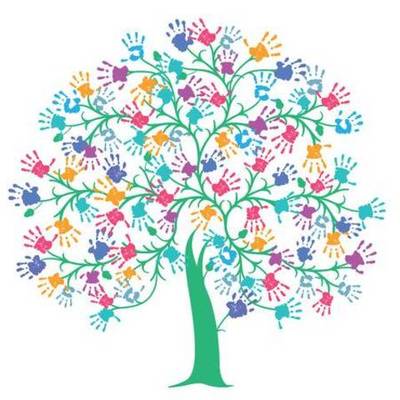 Timeline: History of Inclusion