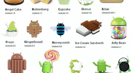 Timeline: historia de android