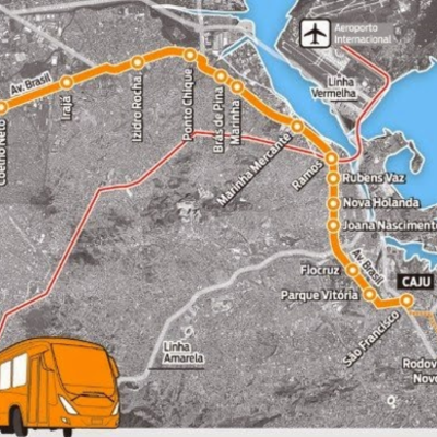 Timeline: Cronologia do Corredor Expresso BRT Transbrasil