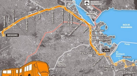 Timeline: Cronologia do Corredor Expresso BRT Transbrasil