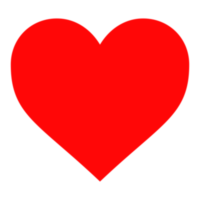 Timeline: Timeline of Me