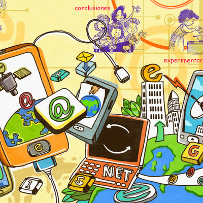 Timeline: Evolución Histórica de las tecnologías e-learning y tics  grupo 1