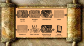 Timeline: Evolución del Libro
