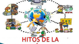 Timeline: HITOS DE LA   TECNOLOGÍA EDUCATIVA