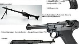 Timeline: Armamento de la segunda guerra mundial