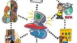 Timeline: Línea de tiempo interactiva de la tecnología educativa