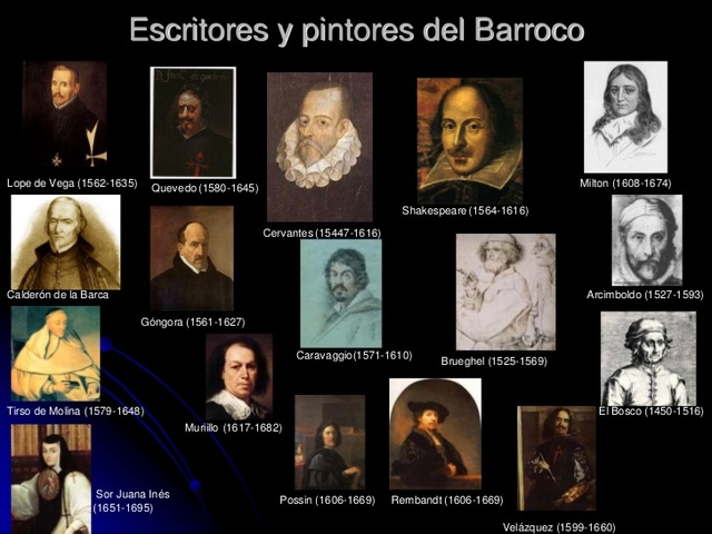 Literatura desde la Antigüedad Clásica hasta el Barroco timeline ...