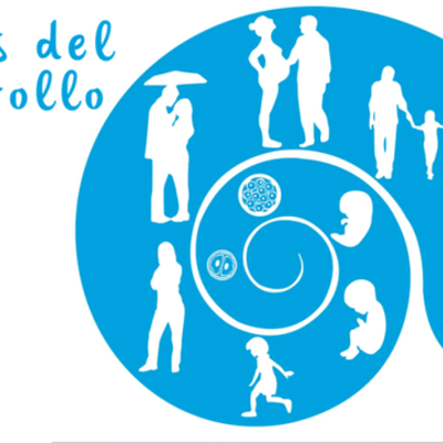 Timeline: Psicología del Desarrollo a lo largo de la Historia