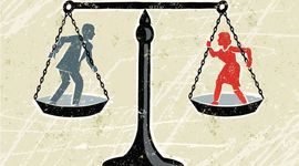 Timeline: Womens Right