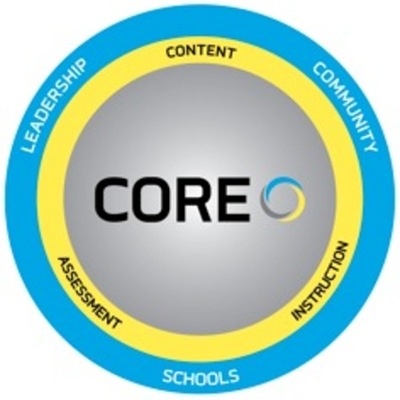 Timeline: History of Alignment-State Network Dec 2010