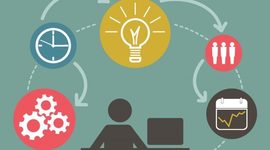 Timeline: administracion contemporanea