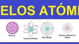 Timeline: linea del tiempo de los modelos atomicos