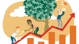 Timeline: ORÍGENES DE LAS EMPRESAS