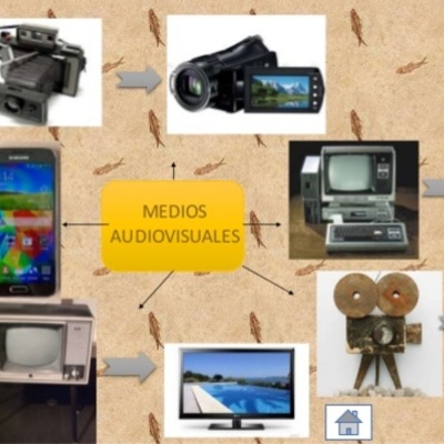 Timeline: Evolución de los Medios Visuales