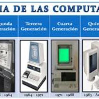 Timeline: Evolución de la computadora