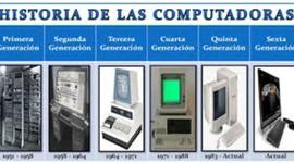 Timeline: Evolución de la computadora