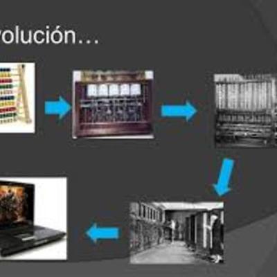 Timeline: Evolución de la computadora