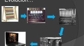 Timeline: Evolución de la computadora