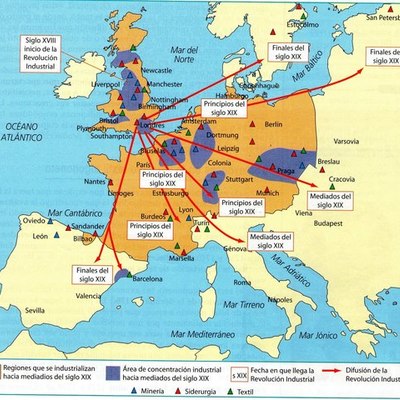 Timeline: LA DIFUSION DE LA INDUSTRIALIZACIÓN Y LA EMERGENCIA DE LAS ECONOMÍAS CAPITALISTAS
