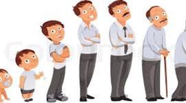 Timeline: STORY OF MY LIFE childhood, adolescence, youth.