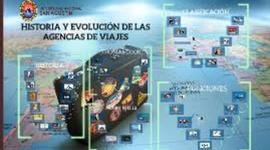 Timeline: Evolución de las agencias de viajes