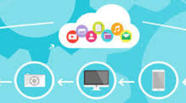 Timeline: LA EVOLUCIÓN DE LA TECNOLOGÍA ATRAVÉS DE LA ORGANIZACIÓN, COMUNICACIÓN Y CULTURA