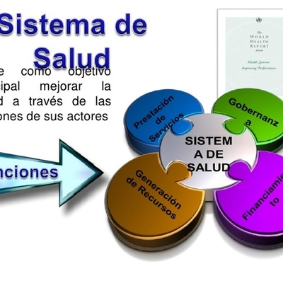 Timeline: reformas al sistema de salud