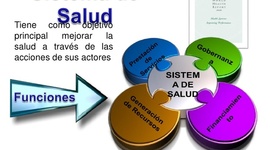 Timeline: reformas al sistema de salud