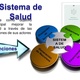 Sistemas de salud basados en atencin primaria en salud dr reynaldo holder 2 728