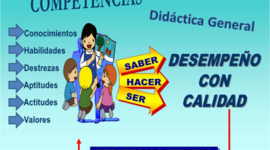 Timeline: MÓDULO 4 DISEÑO PROPUESTA OPERATIVA