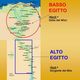 Basso egitto alto egitto (nord   delta del nilo) (sud