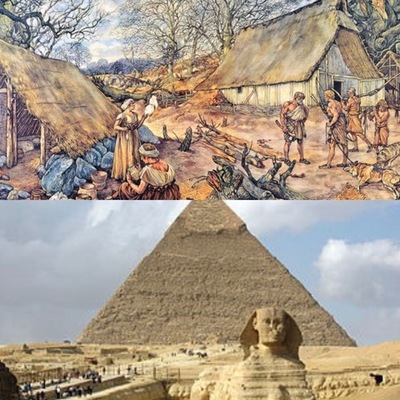 Timeline: Tijdlijn jagers en boeren/het oude Egypte