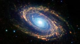 Timeline: Linea del tiempo