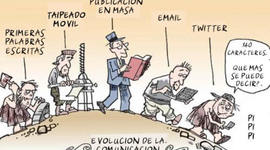 Timeline: La Tecnología Educativa en el Tiempo