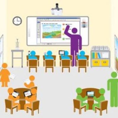 Timeline: Línea de tiempo interactiva de la Tecnología Educativa