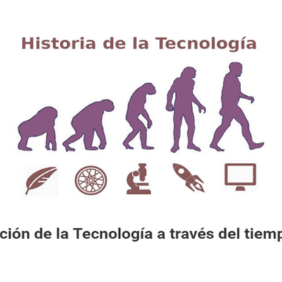 Timeline: Historia de la Tecnología Educativa   (Yina Paola Arias)