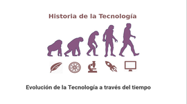 Timeline: Historia de la Tecnología Educativa   (Yina Paola Arias)