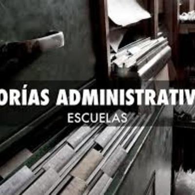 Timeline: ESCUELAS Y TEORÍAS ADMINISTRATIVAS