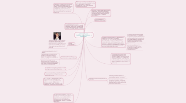 Cambios en la Administración Pública timeline | Timetoast timelines