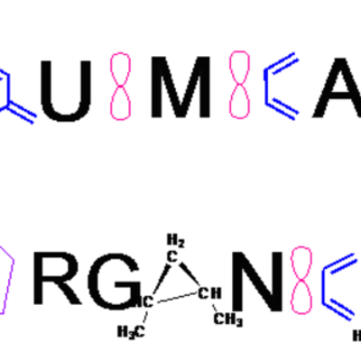 Timeline: química orgánica