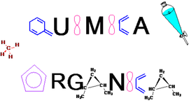 Timeline: química orgánica