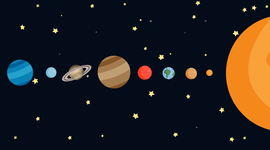 Timeline: solar system discoveries