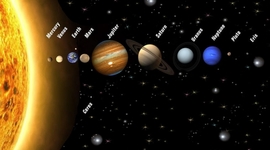 Timeline: Solar system discovers