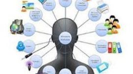 Timeline: Tecnología Educativa