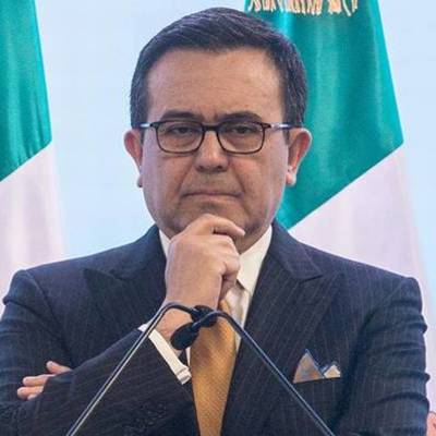 Timeline: Renegociación del TLCAN